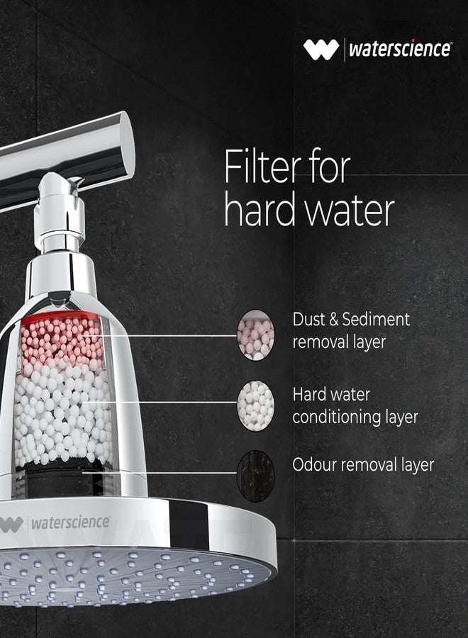 ووتر ساينس فلتر دش مطري من مادة ABS من ووتر ساينس، طراز CLEO SFR-923، مناسب للمياه العسرة، مُنعم مياه للحمام، رأس دش كروم 8 بوصة بدون ذراع - CLEO SFR-923 - Image 5